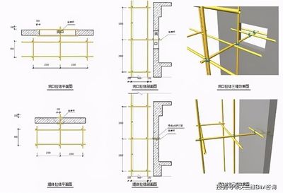 鋼梁加固施工細(xì)節(jié)圖解（鋼梁加固施工安全措施） 結(jié)構(gòu)砌體設(shè)計(jì) 第5張