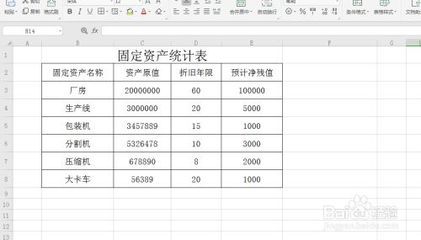 廠房固定資產(chǎn)折舊方法有哪些（人民共和國(guó)企業(yè)所得稅法實(shí)施第九十八條廠房固定資產(chǎn)直線法）