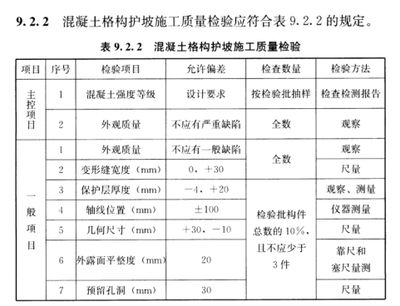 混凝土構(gòu)件外觀質(zhì)量（混凝土構(gòu)件的外觀質(zhì)量） 結(jié)構(gòu)工業(yè)鋼結(jié)構(gòu)設(shè)計 第3張