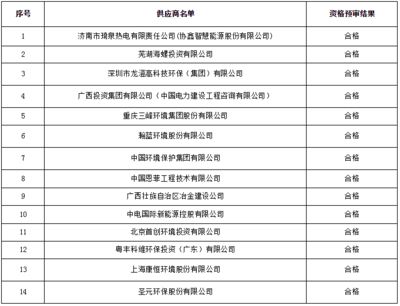 廠房設(shè)計(jì)中的環(huán)?？剂恳蛩兀üI(yè)建筑規(guī)劃與環(huán)保因素融入工業(yè)建筑規(guī)劃中的意義） 結(jié)構(gòu)地下室設(shè)計(jì) 第3張