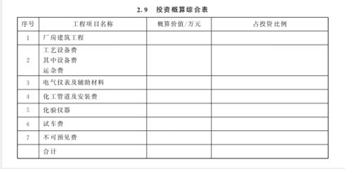 廠房設(shè)計(jì)中的環(huán)?？剂恳蛩兀üI(yè)建筑規(guī)劃與環(huán)保因素融入工業(yè)建筑規(guī)劃中的意義） 結(jié)構(gòu)地下室設(shè)計(jì) 第4張