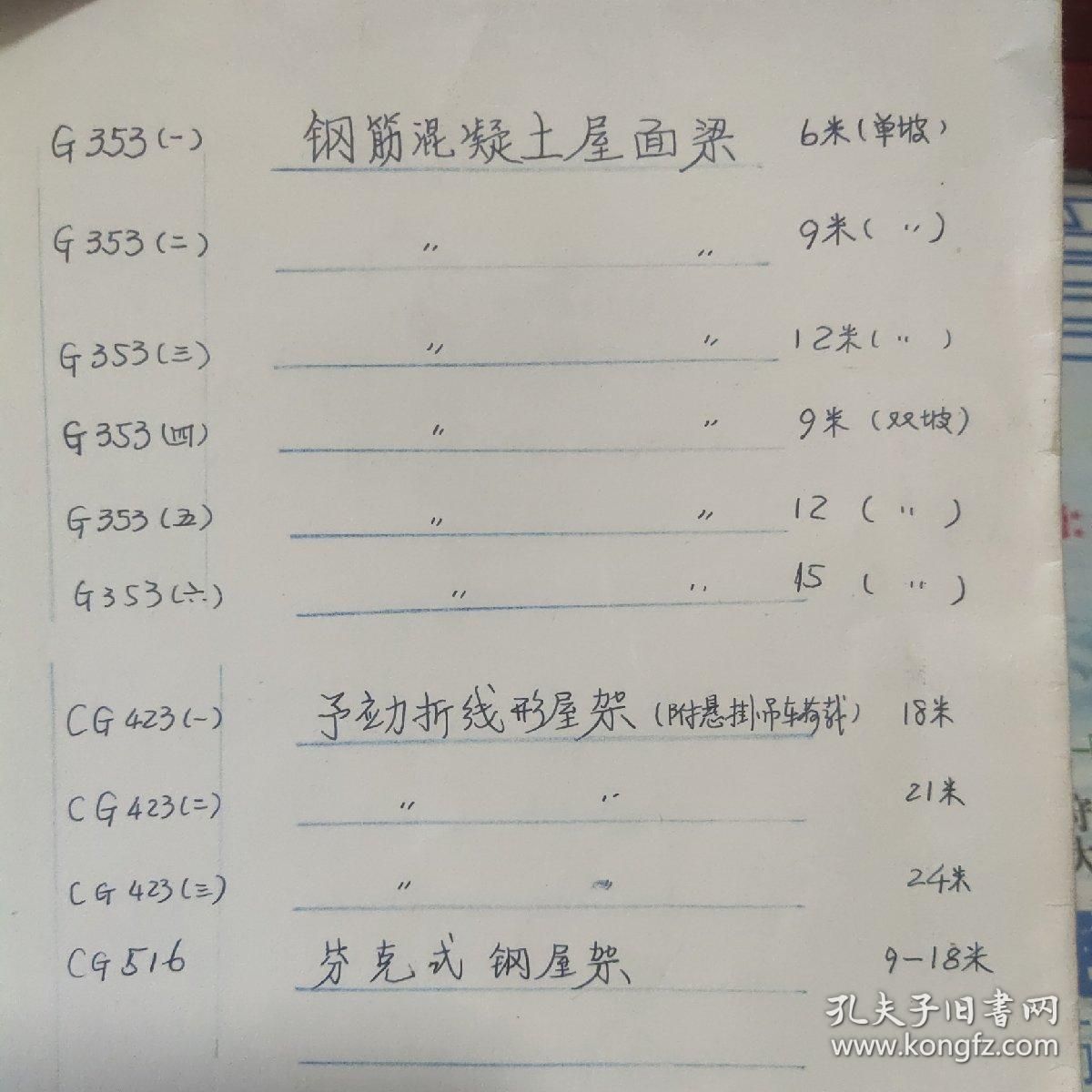 18米跨度的鋼筋混凝土屋架多少錢（18米跨度的鋼筋混凝土屋架價格） 結(jié)構(gòu)工業(yè)裝備設(shè)計 第5張