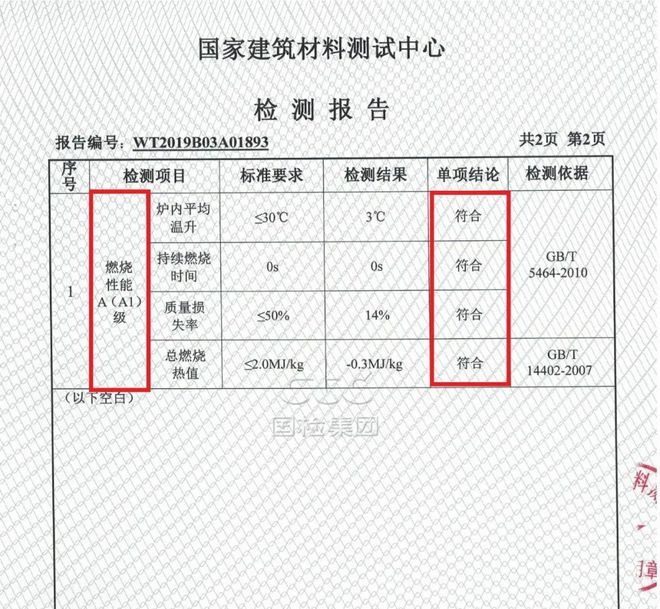 防火涂料環(huán)保性能檢測(cè)報(bào)告 鋼結(jié)構(gòu)鋼結(jié)構(gòu)螺旋樓梯施工 第4張