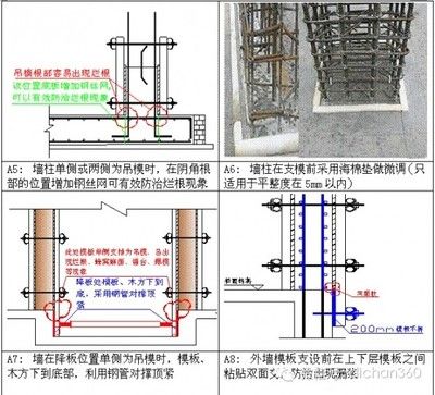 8mm鋼板焊接常見問題及解決 結(jié)構(gòu)機(jī)械鋼結(jié)構(gòu)施工 第3張