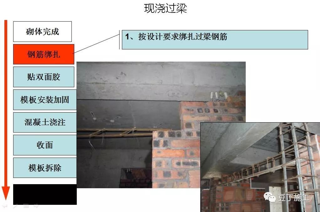 加固設計流程詳解（加固設計流程） 鋼結(jié)構(gòu)蹦極施工 第5張