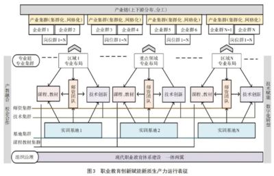 加固施工員職業(yè)發(fā)展路徑 鋼結(jié)構(gòu)網(wǎng)架設(shè)計(jì) 第5張 加固施工員職業(yè)發(fā)展路徑 鋼結(jié)構(gòu)網(wǎng)架設(shè)計(jì) 第5張