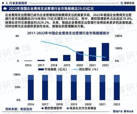 加固設(shè)計收費標(biāo)準(zhǔn)及流程(加固設(shè)計收費標(biāo)準(zhǔn)) 鋼結(jié)構(gòu)網(wǎng)架施工 第4張 加固設(shè)計收費標(biāo)準(zhǔn)及流程(加固設(shè)計收費標(biāo)準(zhǔn)) 鋼結(jié)構(gòu)網(wǎng)架施工 第4張