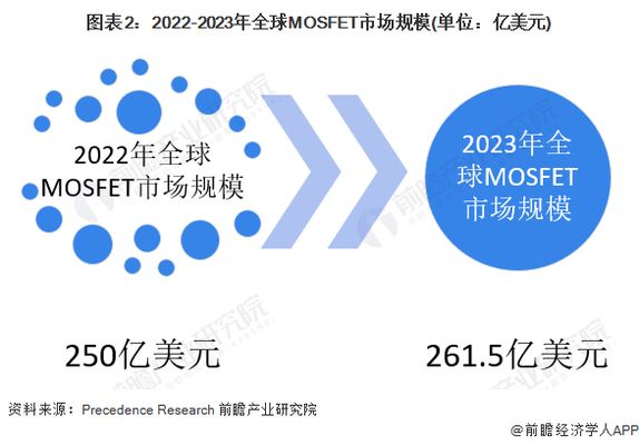 加固市場競爭格局分析 結(jié)構(gòu)污水處理池設(shè)計(jì) 第5張 加固市場競爭格局分析 結(jié)構(gòu)污水處理池設(shè)計(jì) 第5張