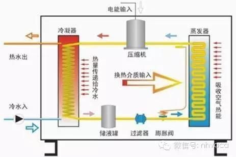 網(wǎng)架結(jié)構(gòu)預(yù)算怎么做（在預(yù)算網(wǎng)架結(jié)構(gòu)時如何確定材料成本的安裝費用是如何計算的） 北京鋼結(jié)構(gòu)設(shè)計問答