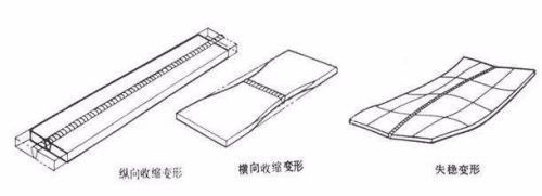 全國加固公司資質(zhì)對比 鋼結(jié)構(gòu)桁架施工 第7張