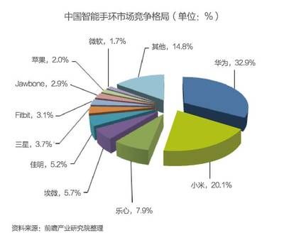 不同城市設(shè)計行業(yè)競爭狀況(中國建筑設(shè)計三大階段) 結(jié)構(gòu)砌體設(shè)計 第5張 不同城市設(shè)計行業(yè)競爭狀況(中國建筑設(shè)計三大階段) 結(jié)構(gòu)砌體設(shè)計 第5張