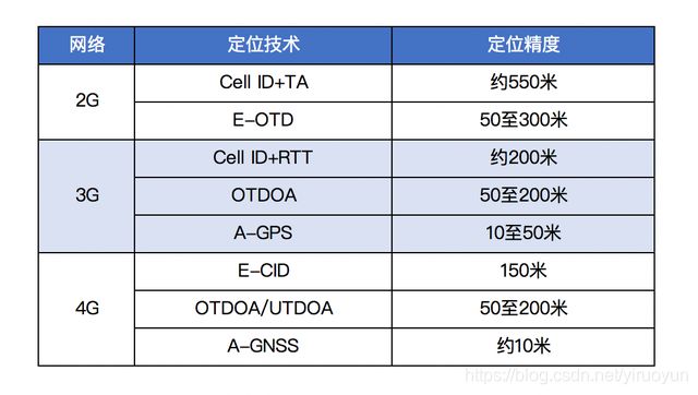 2G加固方案的設(shè)計(jì)原理 鋼結(jié)構(gòu)異形設(shè)計(jì) 第6張