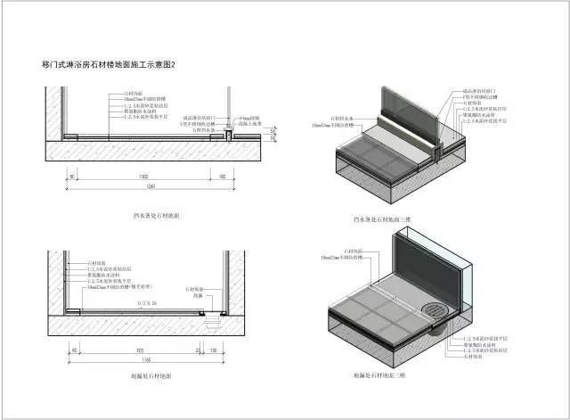 加油站柱子鋁塑板施工工藝(加油站柱子鋁塑板施工) 結(jié)構(gòu)污水處理池施工 第5張 加油站柱子鋁塑板施工工藝(加油站柱子鋁塑板施工) 結(jié)構(gòu)污水處理池施工 第5張