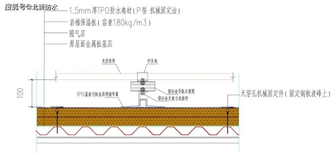 保溫板接縫防水處理(樓頂保溫隔熱防水怎么做) 裝飾工裝設計 第2張 保溫板接縫防水處理(樓頂保溫隔熱防水怎么做) 裝飾工裝設計 第2張