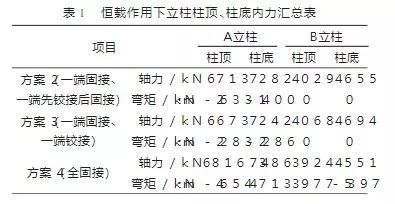 上海鋁材網(wǎng)（上海鋁材網(wǎng)提供哪些類型的鋁材產(chǎn)品價格公開透明） 北京鋼結(jié)構(gòu)設(shè)計問答