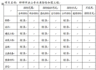 不同地區(qū)結(jié)構(gòu)加固備案差異 鋼結(jié)構(gòu)蹦極設(shè)計(jì) 第4張 不同地區(qū)結(jié)構(gòu)加固備案差異 鋼結(jié)構(gòu)蹦極設(shè)計(jì) 第4張