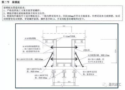 不同設(shè)計標(biāo)準(zhǔn)下的加固方案(固建筑加固設(shè)計標(biāo)準(zhǔn)下的加固方案是否符合安全可靠的要求) 裝飾幕墻施工 第3張 不同設(shè)計標(biāo)準(zhǔn)下的加固方案(固建筑加固設(shè)計標(biāo)準(zhǔn)下的加固方案是否符合安全可靠的要求) 裝飾幕墻施工 第3張