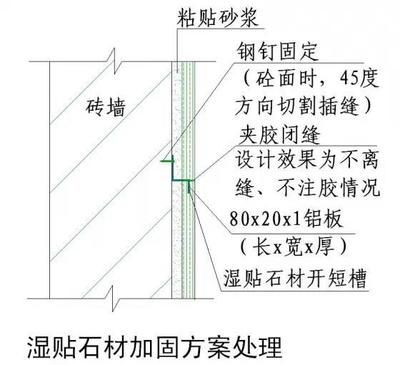 不同設(shè)計標(biāo)準(zhǔn)下的加固方案(固建筑加固設(shè)計標(biāo)準(zhǔn)下的加固方案是否符合安全可靠的要求) 裝飾幕墻施工 第4張 不同設(shè)計標(biāo)準(zhǔn)下的加固方案(固建筑加固設(shè)計標(biāo)準(zhǔn)下的加固方案是否符合安全可靠的要求) 裝飾幕墻施工 第4張