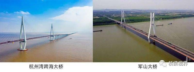 包鋼加固后的維護(hù)要點(diǎn)
