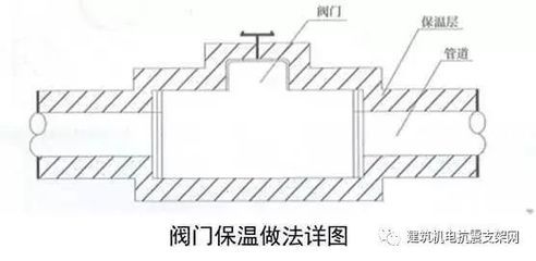 保溫板接縫材料選擇指南 鋼結(jié)構(gòu)玻璃棧道施工 第4張 保溫板接縫材料選擇指南 鋼結(jié)構(gòu)玻璃棧道施工 第4張