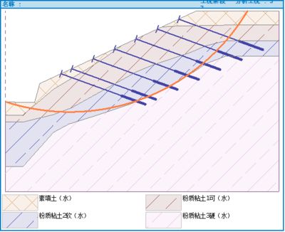 加固后結(jié)構(gòu)穩(wěn)定性評(píng)估