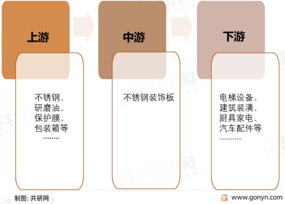 南寧市彩鋼板夾芯板公司地址（南寧市彩鋼板夾芯板公司主要生產(chǎn)哪些類型的產(chǎn)品？） 北京鋼結(jié)構(gòu)設(shè)計(jì)問答