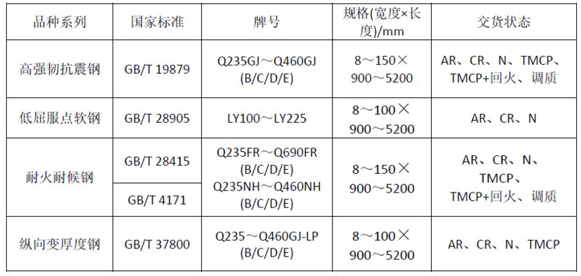體育館設(shè)計圖及效果圖片（體育館設(shè)計圖上顯示的座位和觀眾席是如何滿足不同年齡和體型人群的需求的） 北京鋼結(jié)構(gòu)設(shè)計問答