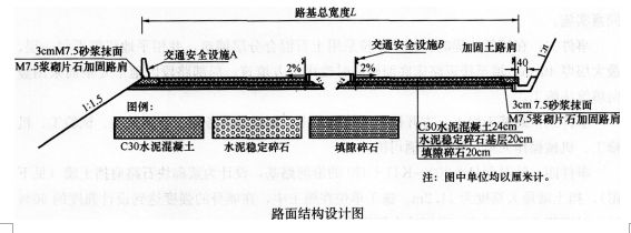 加固方案設計單位選擇依據(jù) 建筑效果圖設計 第4張