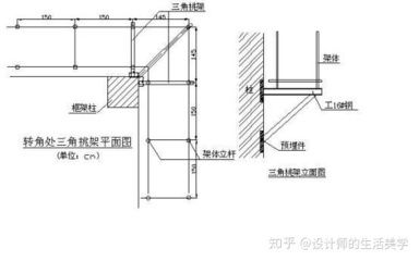 加固方案設計單位選擇依據(jù) 建筑效果圖設計 第5張