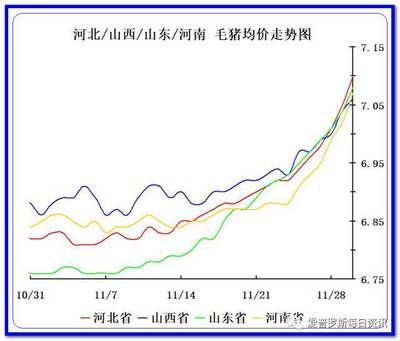 包鋼加固材料價(jià)格趨勢(shì)預(yù)測(cè)(12月19日包頭主流建筑價(jià)格穩(wěn)中有降) 鋼結(jié)構(gòu)框架施工 第4張 包鋼加固材料價(jià)格趨勢(shì)預(yù)測(cè)(12月19日包頭主流建筑價(jià)格穩(wěn)中有降) 鋼結(jié)構(gòu)框架施工 第4張