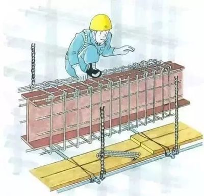 包鋼加固施工中如何防止高空墜落 全國(guó)鋼結(jié)構(gòu)廠 第4張