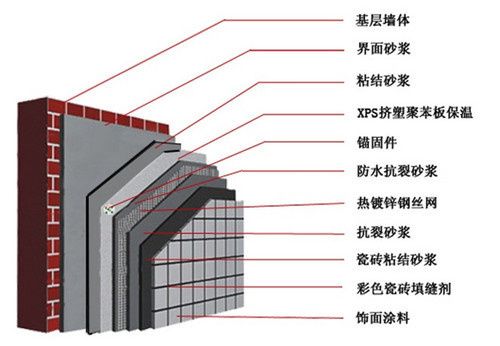 碳纖維 行業(yè)（碳纖維在汽車行業(yè)中的應(yīng)用）