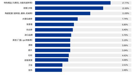 不同品牌加固材料價(jià)格比較 結(jié)構(gòu)工業(yè)裝備施工 第4張 不同品牌加固材料價(jià)格比較 結(jié)構(gòu)工業(yè)裝備施工 第4張