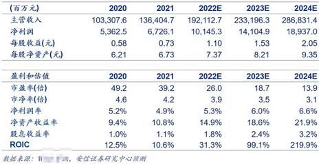 不同品牌加固材料價(jià)格比較 結(jié)構(gòu)工業(yè)裝備施工 第3張 不同品牌加固材料價(jià)格比較 結(jié)構(gòu)工業(yè)裝備施工 第3張