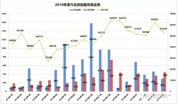 北京別墅樓盤在售 鋼結(jié)構(gòu)玻璃棧道施工 第2張 北京別墅樓盤在售 鋼結(jié)構(gòu)玻璃棧道施工 第2張