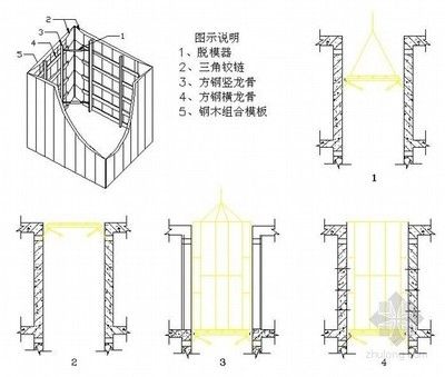 加裝電梯方鋼尺寸標(biāo)準(zhǔn)(加裝電梯方鋼尺寸標(biāo)準(zhǔn)旨在確保電梯的安全性和穩(wěn)定性) 鋼結(jié)構(gòu)異形設(shè)計 第2張 加裝電梯方鋼尺寸標(biāo)準(zhǔn)(加裝電梯方鋼尺寸標(biāo)準(zhǔn)旨在確保電梯的安全性和穩(wěn)定性) 鋼結(jié)構(gòu)異形設(shè)計 第2張