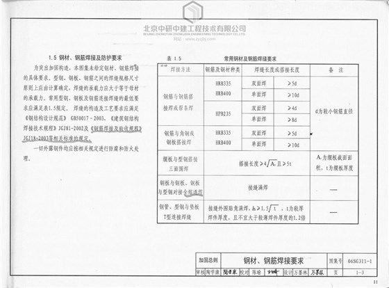 北京加固工程有限公司怎么樣啊工資多少