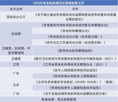 北京市2020老舊小區(qū)改造國(guó)家最新政策解讀(北京市老舊小區(qū)改造政策優(yōu)化) 鋼結(jié)構(gòu)玻璃棧道設(shè)計(jì) 第4張 北京市2020老舊小區(qū)改造國(guó)家最新政策解讀(北京市老舊小區(qū)改造政策優(yōu)化) 鋼結(jié)構(gòu)玻璃棧道設(shè)計(jì) 第4張