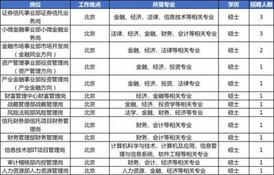 市政施工道路圍擋圖片大全（市政施工道路圍擋用于哪些類型的城市建設(shè)項(xiàng)目？） 北京鋼結(jié)構(gòu)設(shè)計(jì)問答