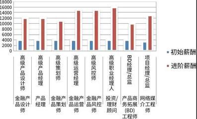 鑫泰膜結(jié)構(gòu)工程（鑫泰膜結(jié)構(gòu)工程在施工過程中有哪些特別的要求？） 北京鋼結(jié)構(gòu)設(shè)計(jì)問答