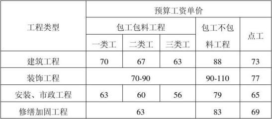 山東鋁塑板設(shè)計(jì)公司排名榜前十名（在山東鋁塑板設(shè)計(jì)公司排名榜前十名中，哪家公司在環(huán)保材料使用方面表現(xiàn)最為突出？） 北京鋼結(jié)構(gòu)設(shè)計(jì)問答