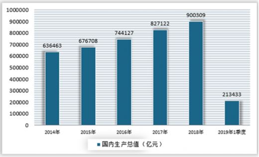 包鋼特種鋼管市場競爭力分析（2024-2034年中國特種鋼管行業(yè)市場現(xiàn)狀分析及投資機會分析） 裝飾家裝施工 第2張