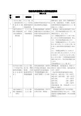 廠房?jī)?nèi)外空間一體化設(shè)計(jì)思路（室內(nèi)外空間一體化的設(shè)計(jì)理念） 北京加固施工 第8張