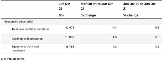 廠(chǎng)房投資稅收優(yōu)惠申請(qǐng)流程(《廠(chǎng)房投資稅收優(yōu)惠政策申請(qǐng)流程》) 鋼結(jié)構(gòu)跳臺(tái)施工 第5張 廠(chǎng)房投資稅收優(yōu)惠申請(qǐng)流程(《廠(chǎng)房投資稅收優(yōu)惠政策申請(qǐng)流程》) 鋼結(jié)構(gòu)跳臺(tái)施工 第5張