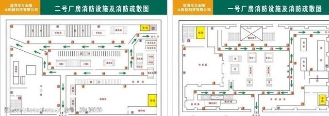 廠房消防設(shè)施配置要求 結(jié)構(gòu)砌體設(shè)計(jì) 第5張 廠房消防設(shè)施配置要求 結(jié)構(gòu)砌體設(shè)計(jì) 第5張