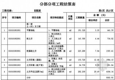 廠房裝修費用計入固定資產(chǎn)的條件 結構機械鋼結構施工 第4張 廠房裝修費用計入固定資產(chǎn)的條件 結構機械鋼結構施工 第4張