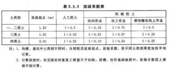 包鋼加固材料成本控制方法（包鋼加固材料成本控制） 建筑施工圖設(shè)計 第5張
