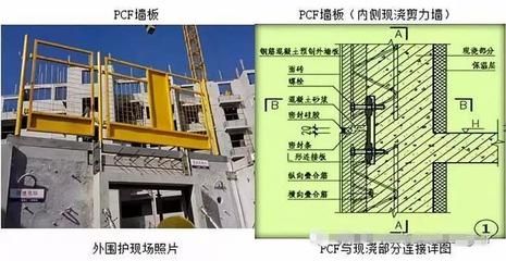 包鋼加固材料成本控制方法（包鋼加固材料成本控制） 建筑施工圖設(shè)計 第4張