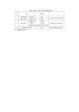 保溫隔熱層的有效性評(píng)估（保溫隔熱層有效性評(píng)估） 建筑效果圖設(shè)計(jì) 第7張