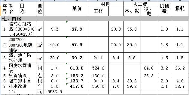 三層別墅裝修大約要多少錢(三層別墅裝修風(fēng)格對(duì)比) 結(jié)構(gòu)電力行業(yè)設(shè)計(jì) 第1張 三層別墅裝修大約要多少錢(三層別墅裝修風(fēng)格對(duì)比) 結(jié)構(gòu)電力行業(yè)設(shè)計(jì) 第1張